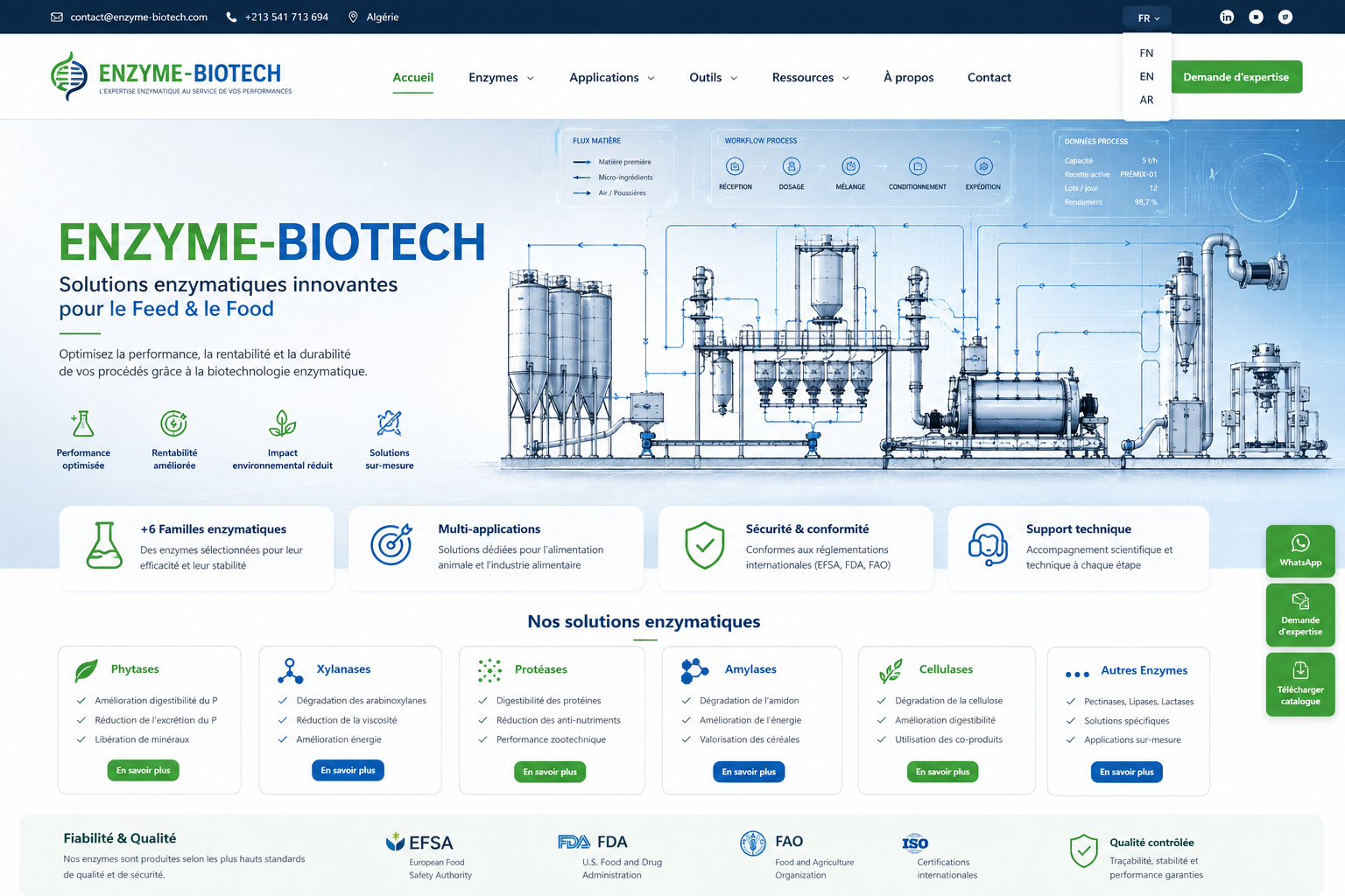 Process industriel et flux enzymatiques Enzyme-BioTech
